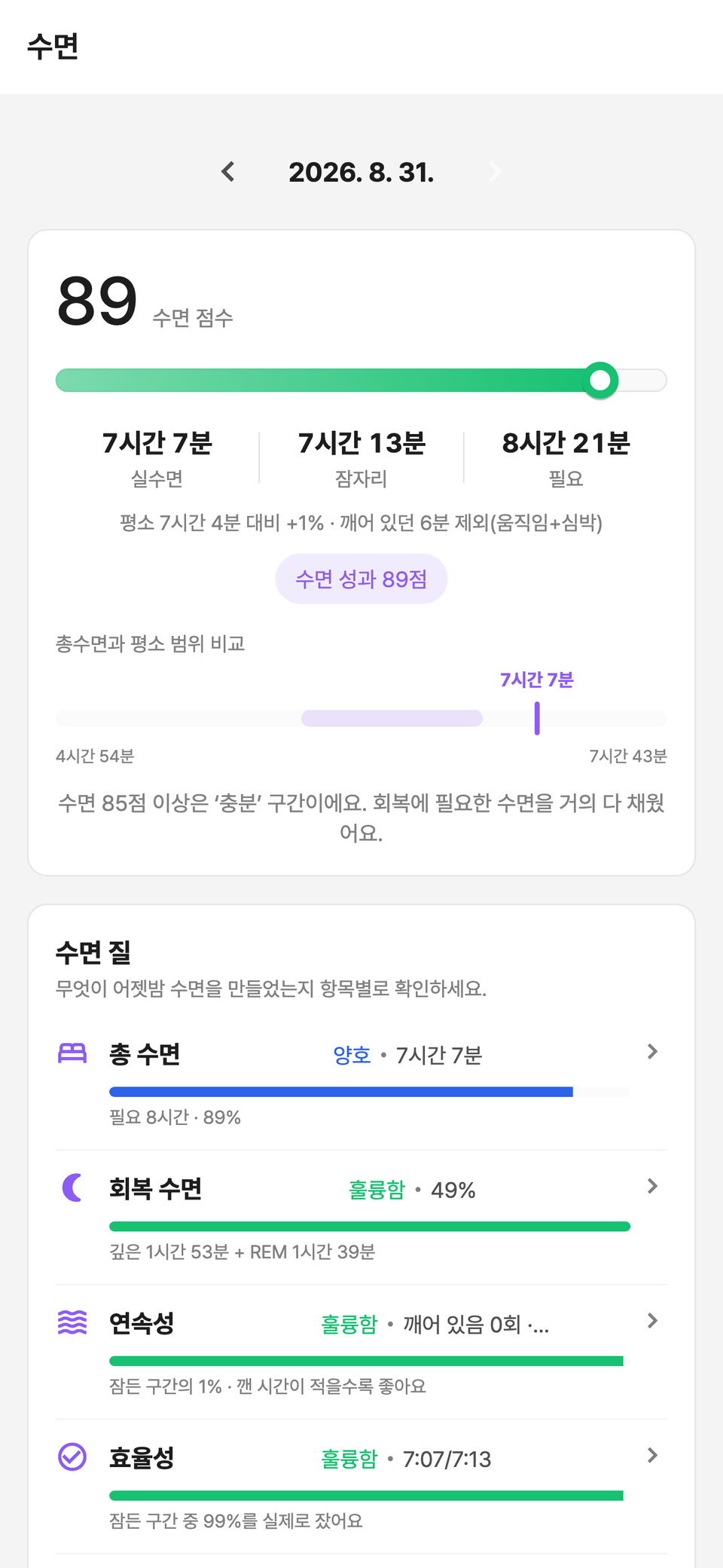 수면 점수